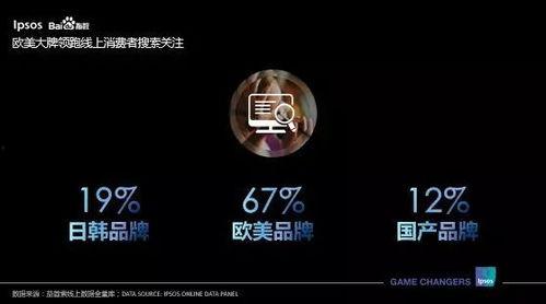 国产日韩欧美系的差异,国产、日韩、欧美系汽车设计风格差异解析